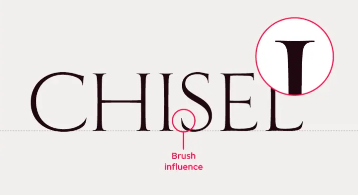 如何“假装”很懂字体?除了衬线和无衬线,这些“术语”先入门