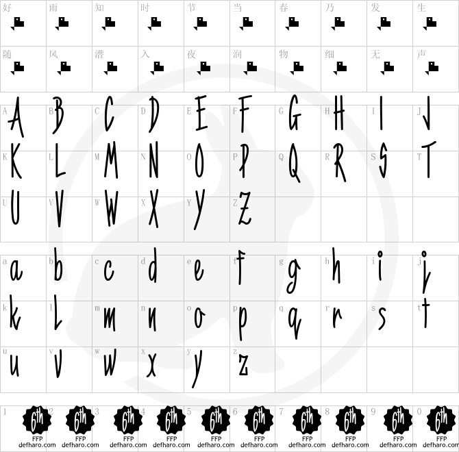 6th Aniversario.ttf字体下载