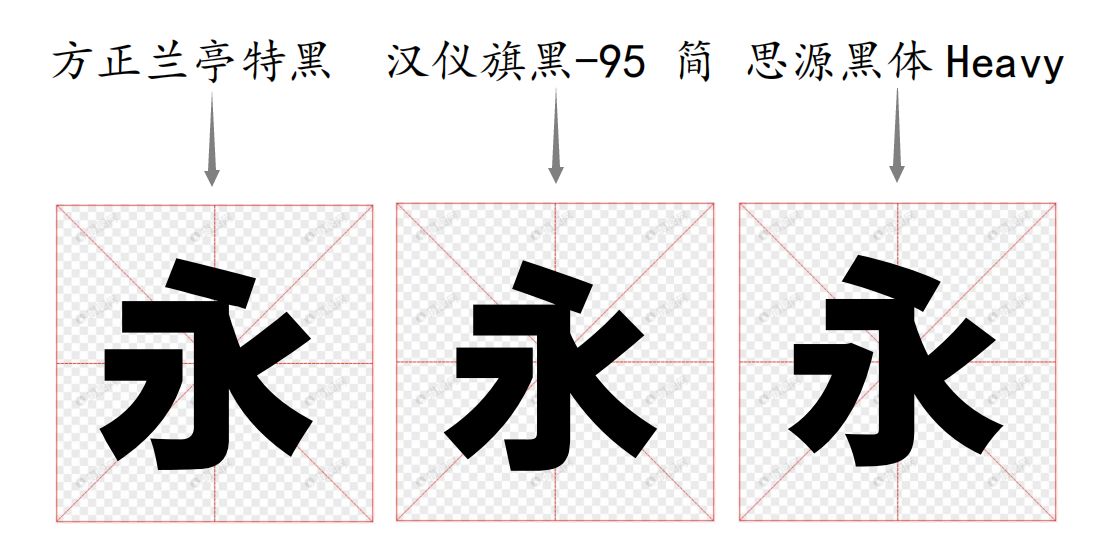 方正兰亭黑家族