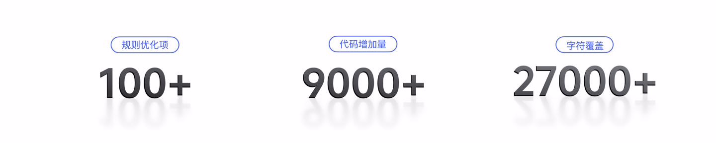 vivo Sans 全新字体发布,OriginOS 4 系统首发