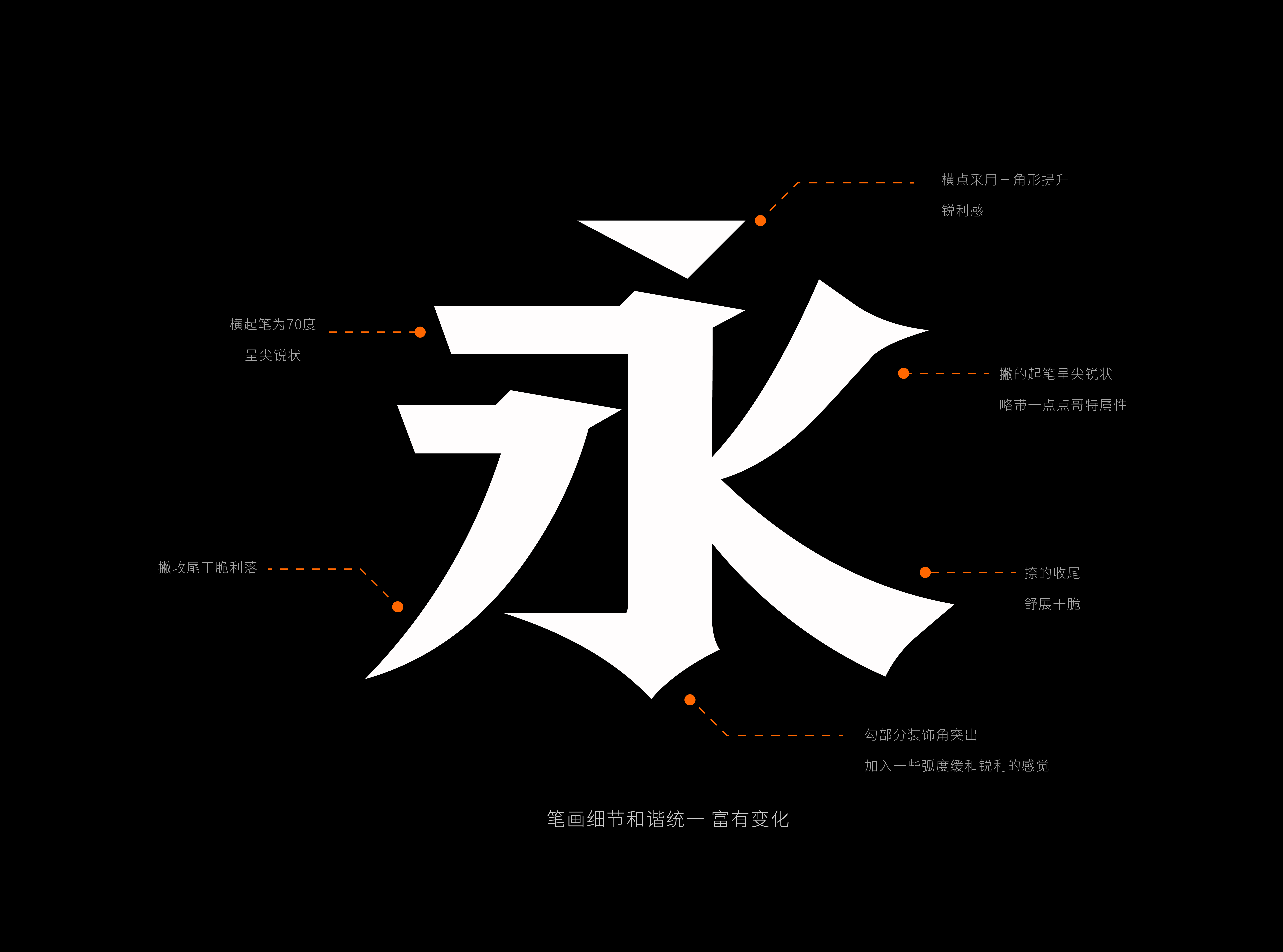 /Uploads/mainsort/mainsort_1712474748_9146.png 方正冷锐宋家族