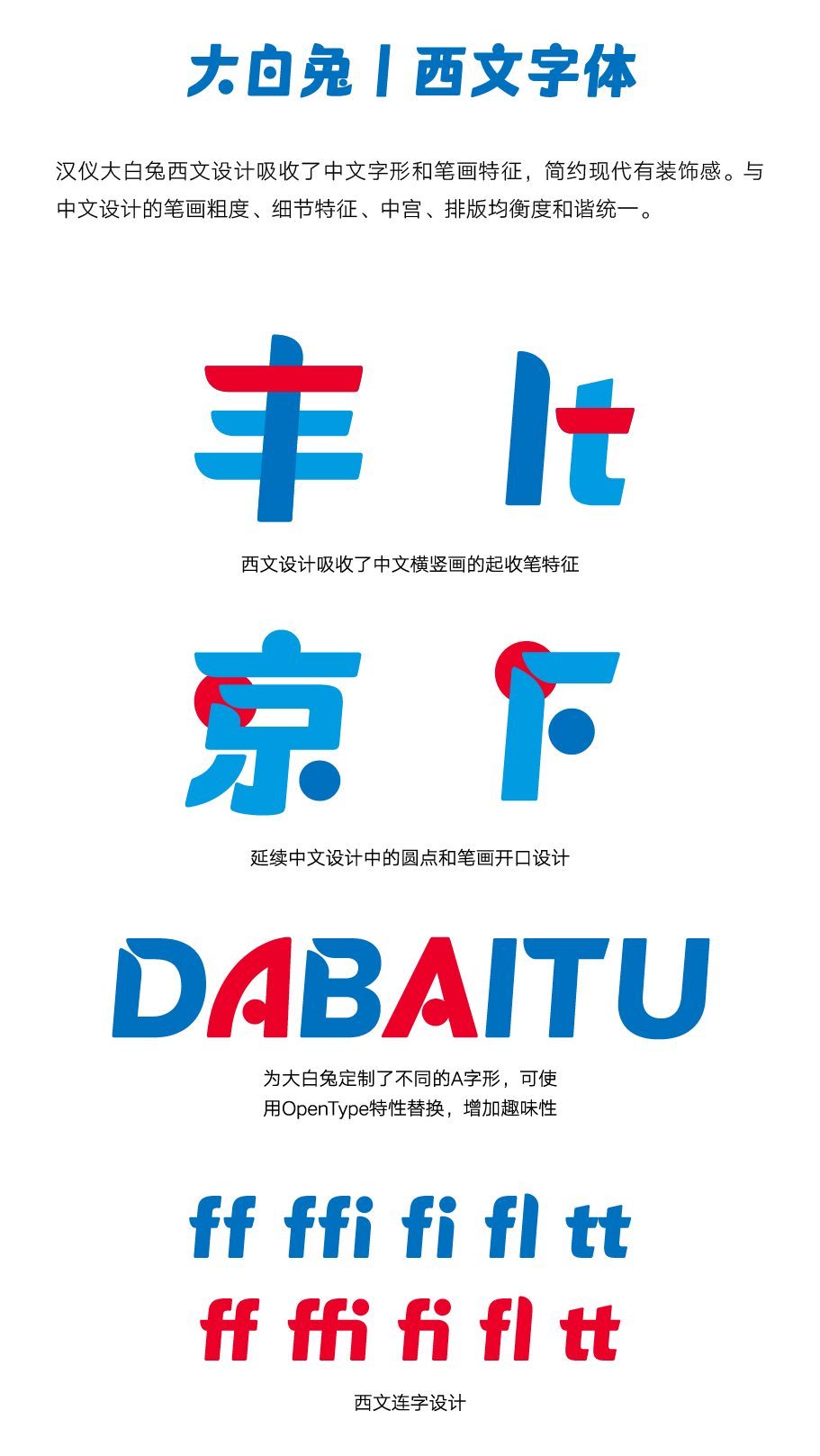 1673596400326705.png 大白兔奶糖联合汉仪字库推出汉仪大白兔W字体
