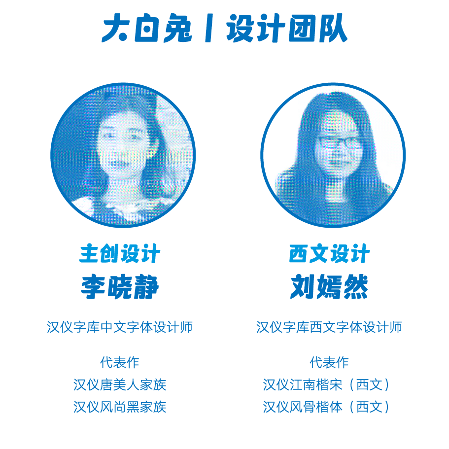 1673596412311712.png 大白兔奶糖联合汉仪字库推出汉仪大白兔W字体