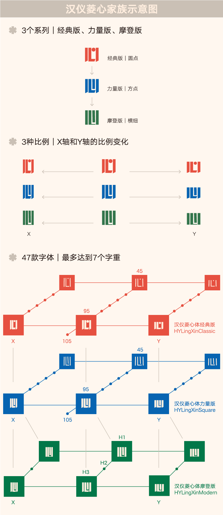 1669961381985316.png 汉仪菱心体经典版