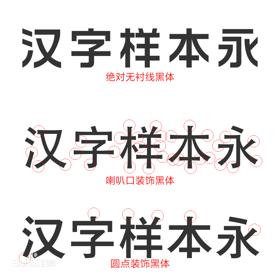 黑体