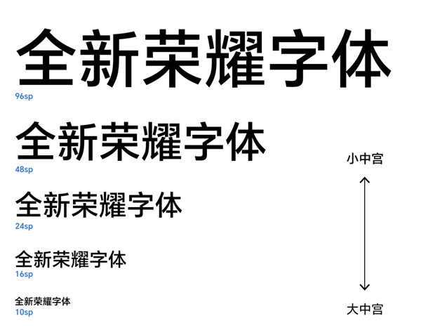 荣耀MagicOS正式发布!新上线字体HONOR Sans,阅读体验再提升