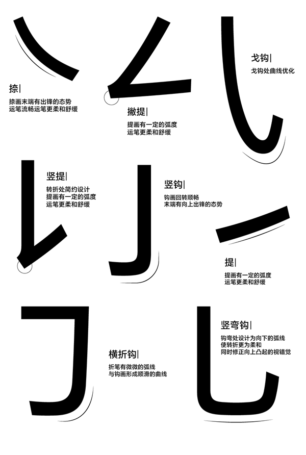 荣耀MagicOS正式发布!新上线字体HONOR Sans,阅读体验再提升
