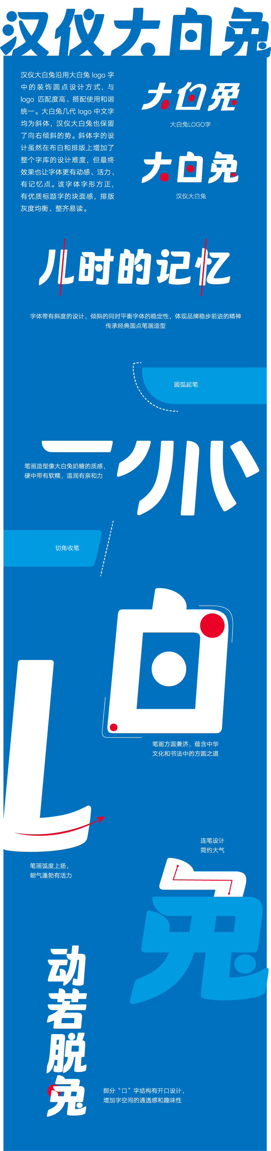 1673596392621822.png 大白兔奶糖联合汉仪字库推出汉仪大白兔W字体